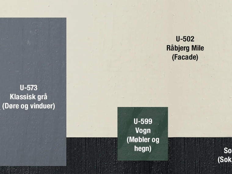 Fargeskjema for en trefasade: U-502 Råbjerg Mile (fasade), U-573 Klassisk grå (dører og vinduer), U-599 Vogn (møbler og gjerder) og en mørk nyanse til sokkel.